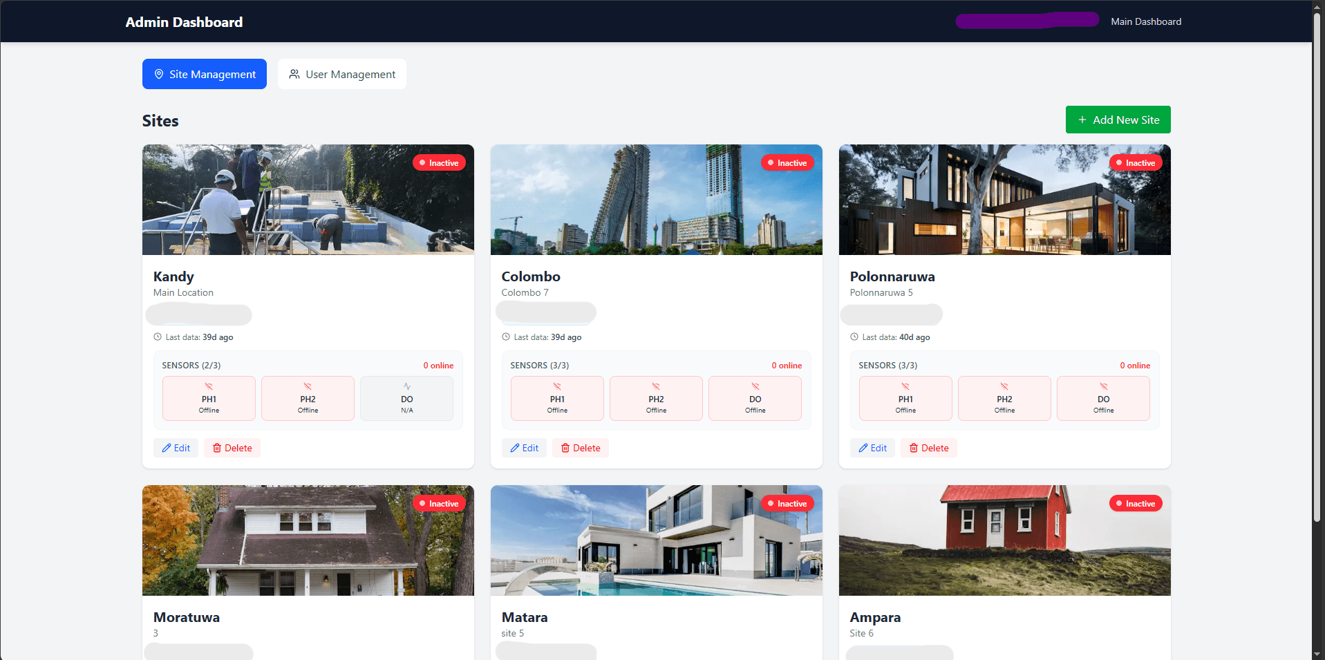 CETEC EcoConnect admin dashboard — site management with per-site sensor status